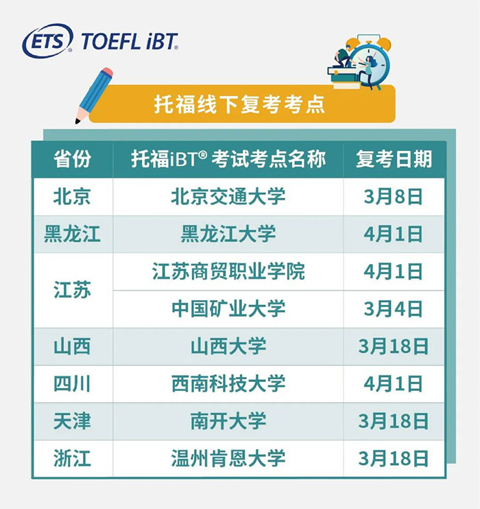 2023年3/4月全國新增9個托福線下考點