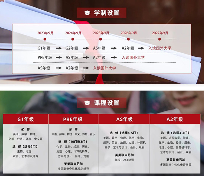 上海光華劍橋2023年招生入學及考試真題