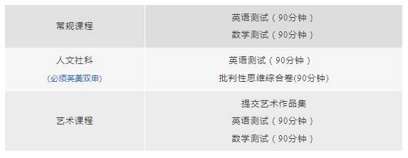 上海光華啟迪學校簡介
