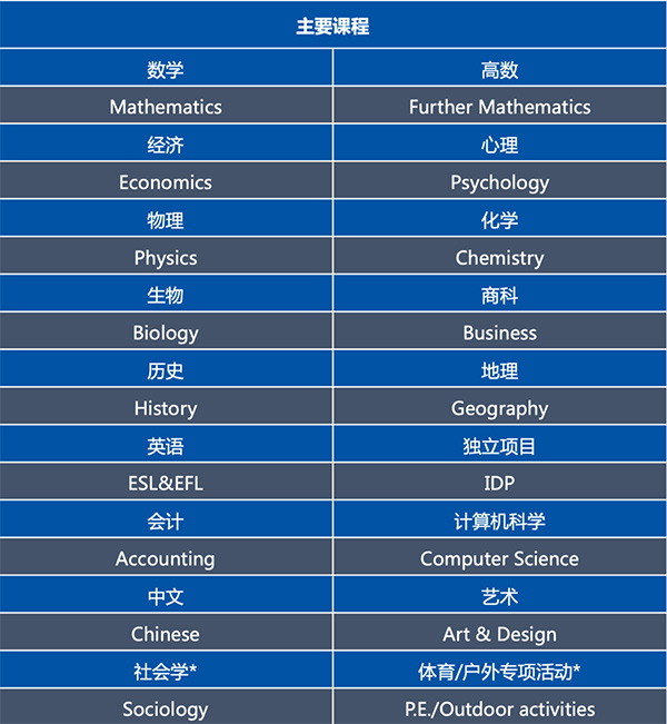 上海光華啟迪學校簡介