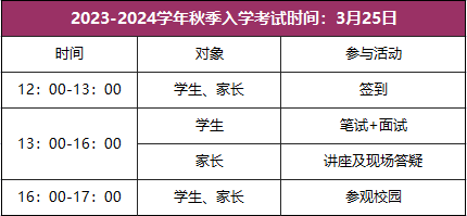 上海圣華紫竹學(xué)院(原華二紫竹學(xué)院)，23年3枚牛劍預(yù)錄取！