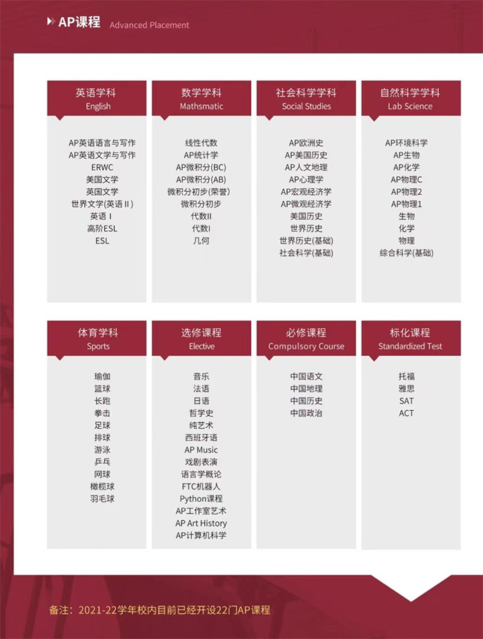上海文綺匯點國際高中簡介_2023年招生辦法