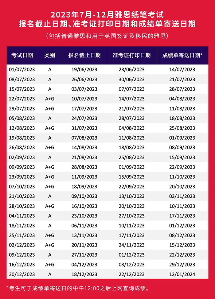 2023年7月-12月雅思紙筆考位官宣開放報名