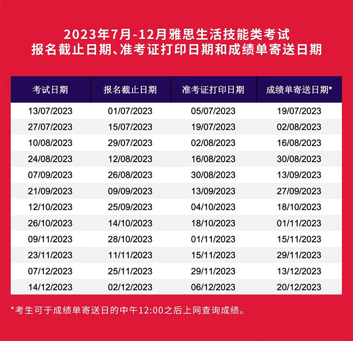 2023年7月-12月雅思紙筆考位官宣開放報名