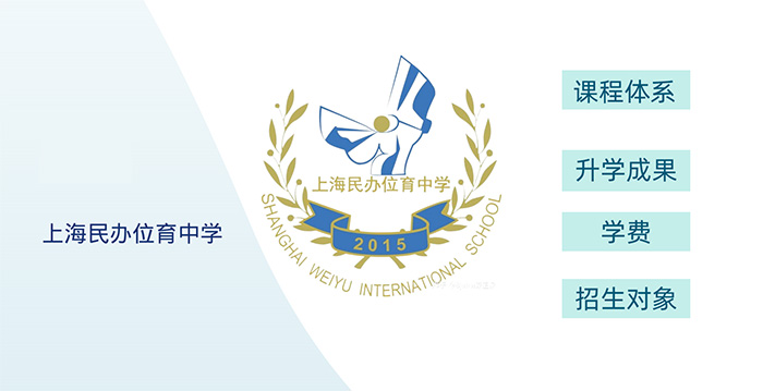 上海民辦位育學校2023年招生辦法、學費