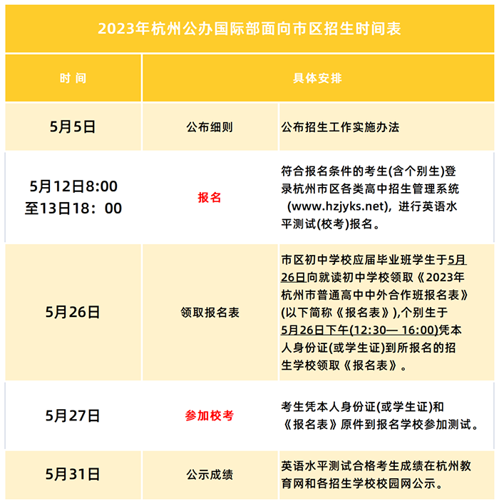 2023年杭州公辦國際部招生計劃及報名時間