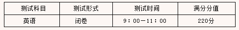 4 杭州第四中學國際部2023年招生簡章發布4.png
