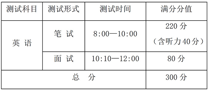8 杭州東方中學(xué)國際部中澳QCE課程2023年招生辦法1.jpg
