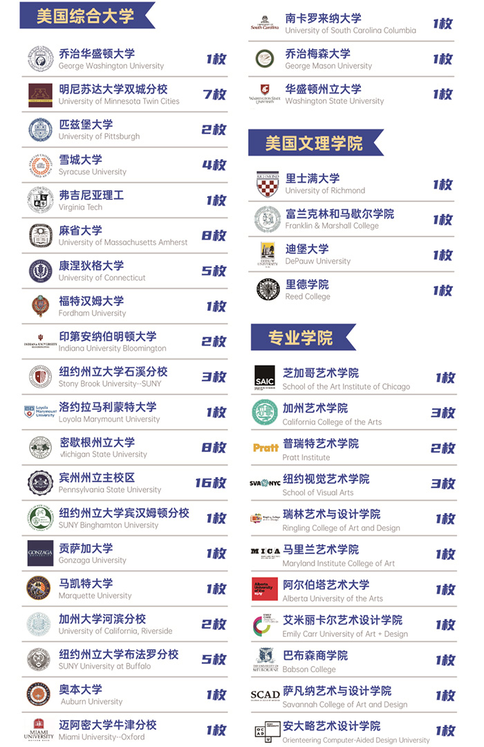 3 上海光華美高2023年秋季AP課程招生辦法21.jpg