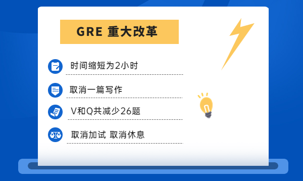 2023年9月GRE考試重大改革，考試時間縮短一半