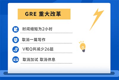 2023年9月GRE考試重大改革，考試時(shí)間縮短一半