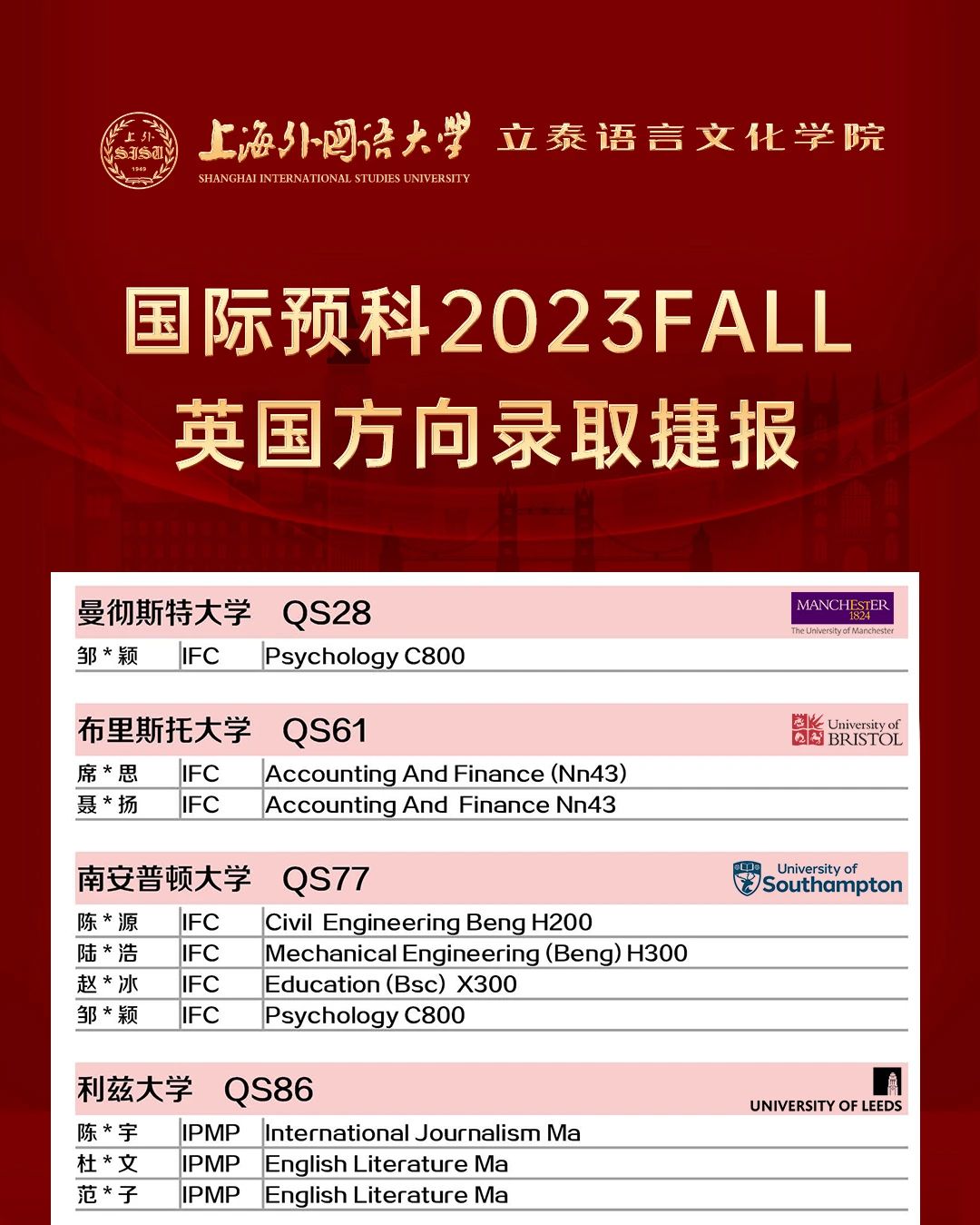 6 上外立泰2023屆畢業生錄取成果匯總7.jpg