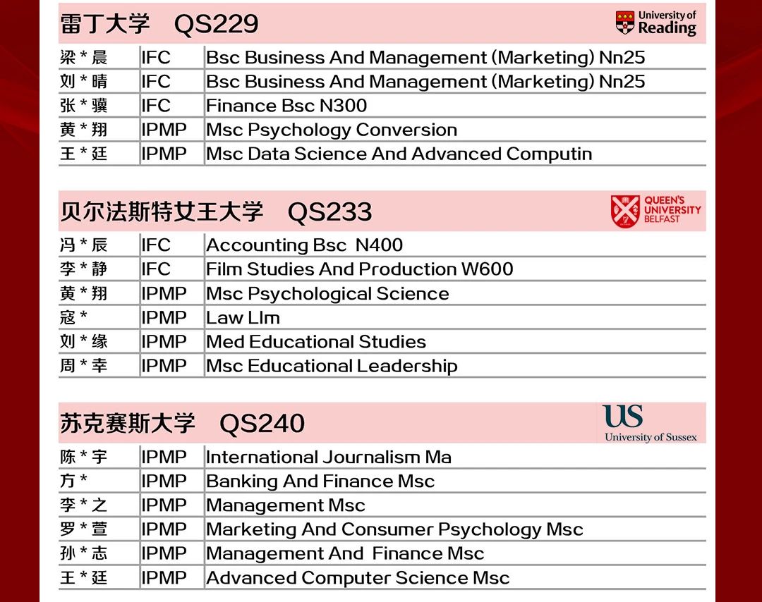 6 上外立泰2023屆畢業生錄取成果匯總11.jpg