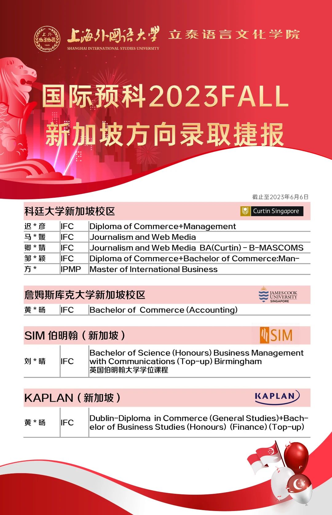 6 上外立泰2023屆畢業生錄取成果匯總15.jpg