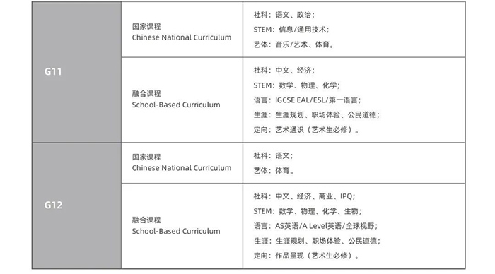 杭州天元公學國際部2023-2024學年招生辦法