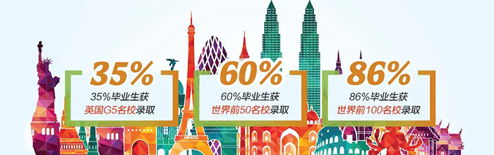 綠城教育常春藤國際學校(杭州常春藤)招生問題