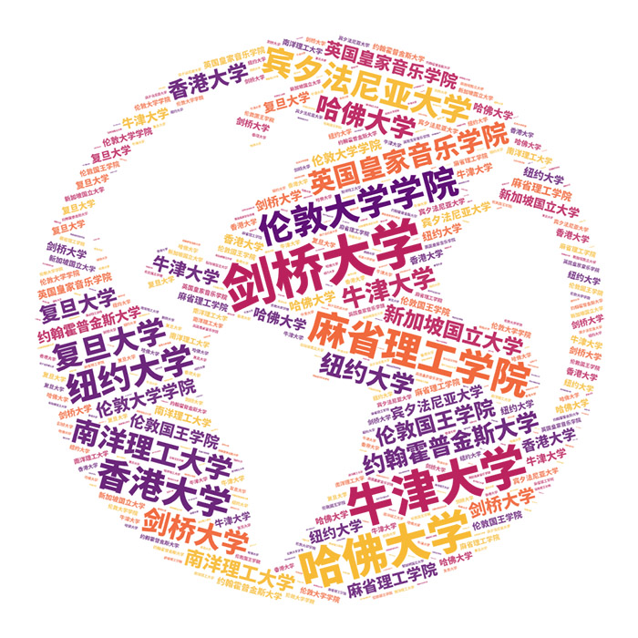 4 上海燎原雙語學校4大課程體系介紹2.jpg