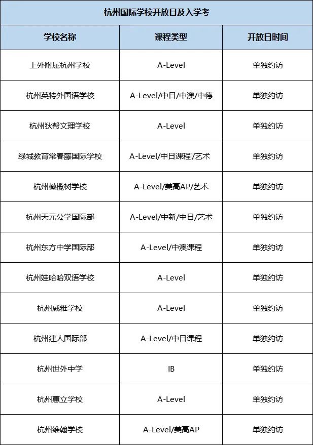 2023年7月上海/杭州國際學校開放日_入學考試安排