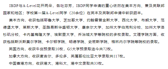 4 上海世外和平和學校對比，均為滬上IB熱門學校3.png
