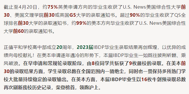 4 上海世外和平和學校對比，均為滬上IB熱門學校4.png