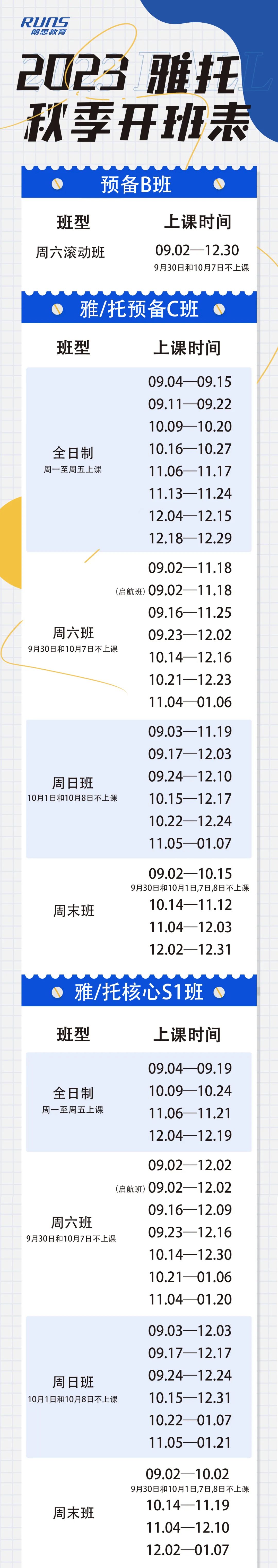 20 朗思教育2023年秋季雅思托福GREGMAT培訓班3.jpg