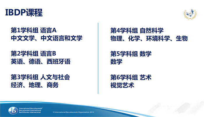 民辦位育VS西南位育：兩所滬上高中國際部