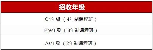 上海光華劍橋學校怎么樣？畢業生結果？