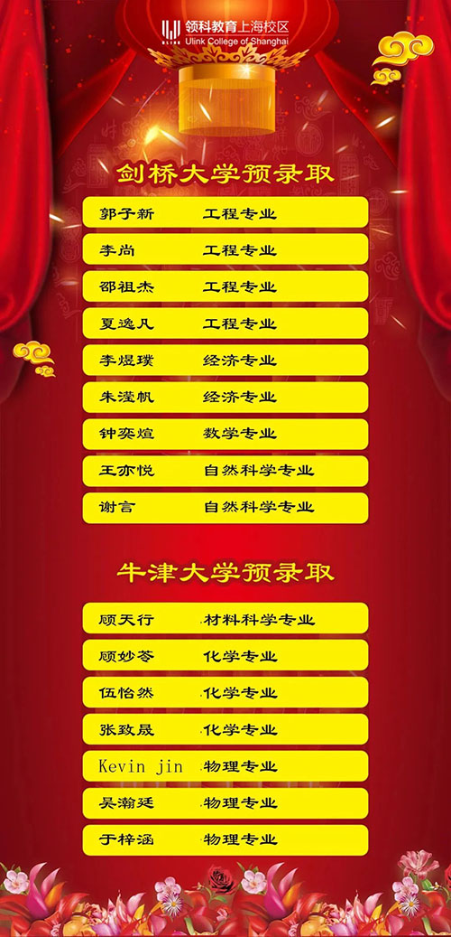 領科教育上海校區,A-Level/IBDP課程學校學費