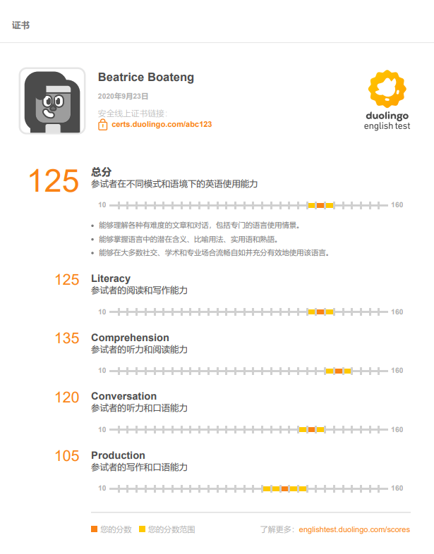 1 多鄰國英語測試考什么？認可度怎么樣？18.png