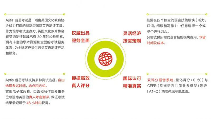 Aptis普思考試是什么？考試難度如何？