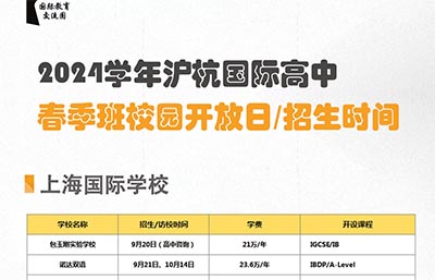上海國際高中2024年春季招生時間公布，超40所學校