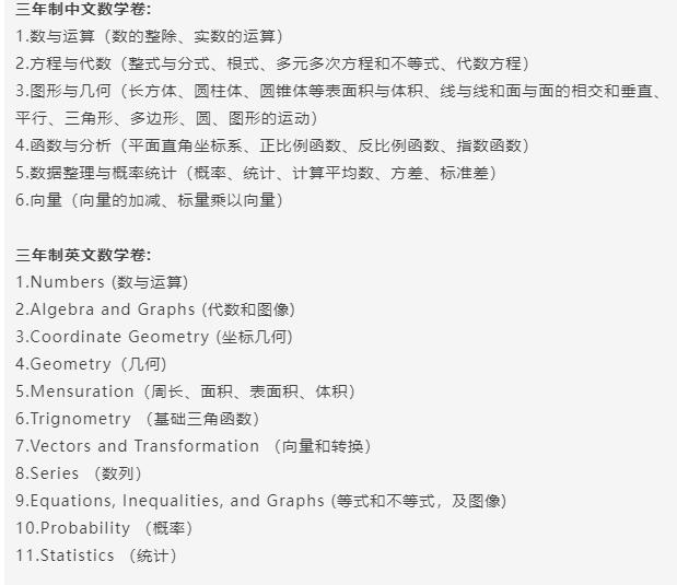 上海國際高中入學考試題型及具體內容（詳細版）