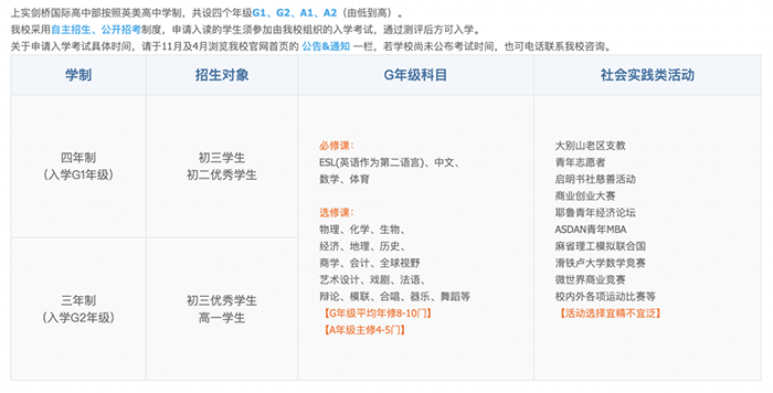上實(shí)劍橋G5錄取成果領(lǐng)先，上海老牌A-level名校