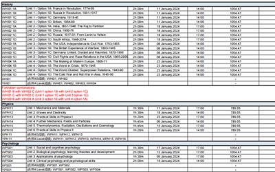 Edexcel 2024年1月A-Level(IAL)考試時間出爐