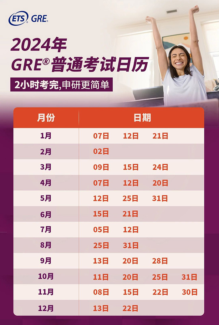 2024年GRE考試時(shí)間安排