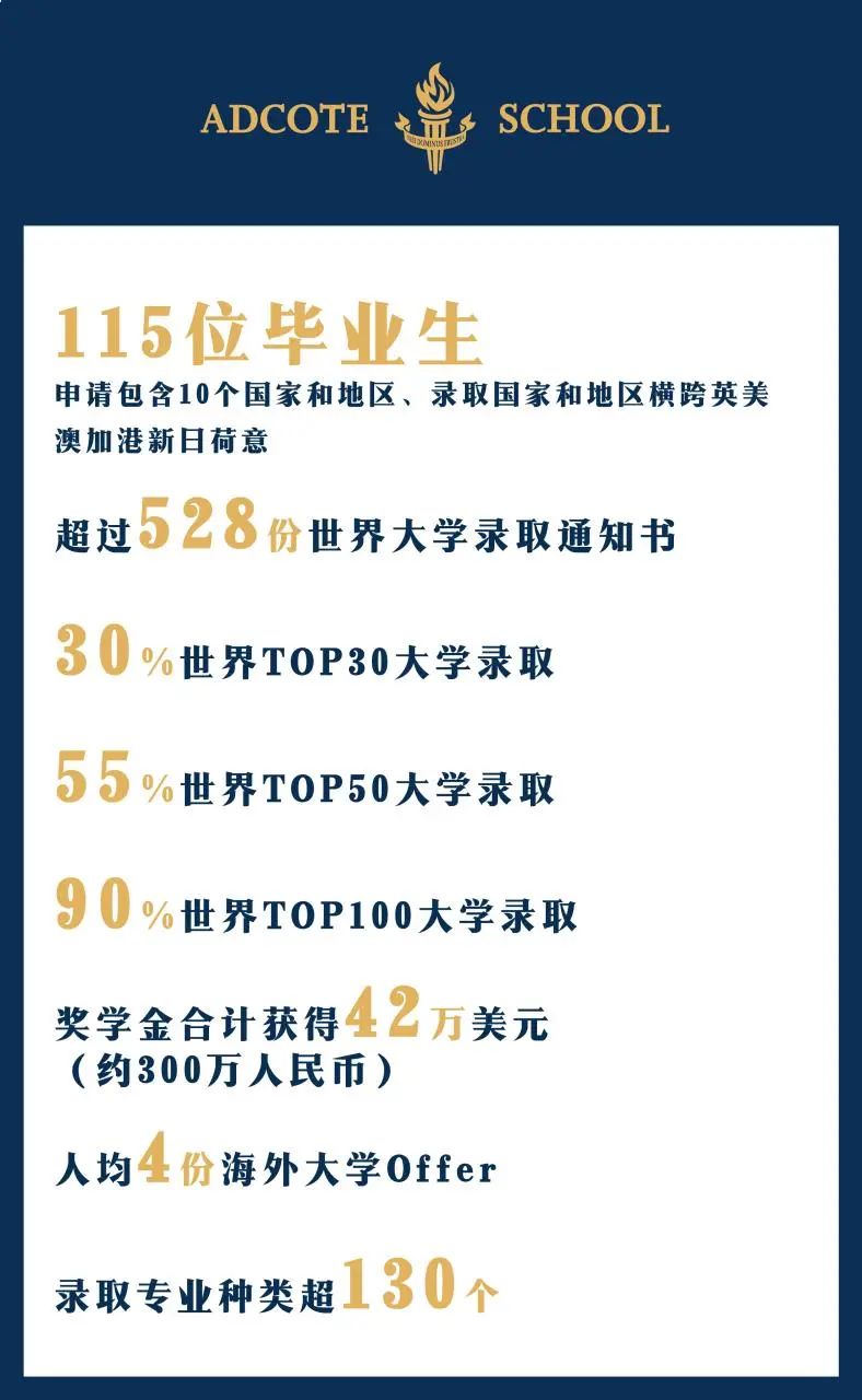 3 阿德科特學校正式更名：上海市松江區科德高級中學12.jpg