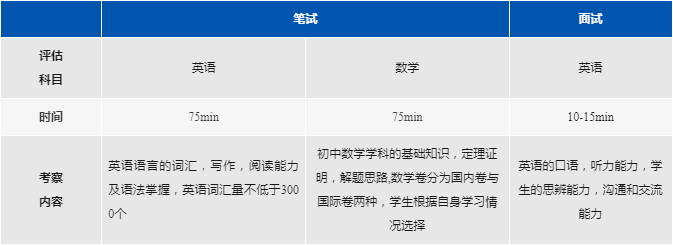3 阿德科特學校正式更名：上海市松江區科德高級中學13.png