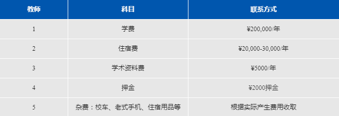 3 阿德科特學校正式更名：上海市松江區科德高級中學14.png