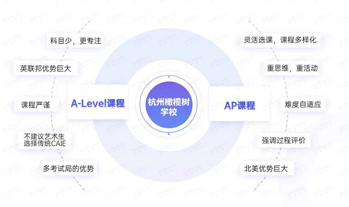 6 杭州橄欖樹學(xué)校2024年招生問題答疑2.jpg