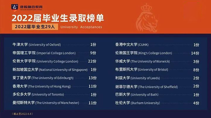 1698907015113151.jpg 1 杭州維翰學校2024年春季班招生考試簡章4.jpg