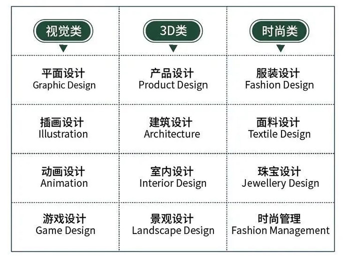 1 杭州開設藝術課程的國際學校盤點2.jpg