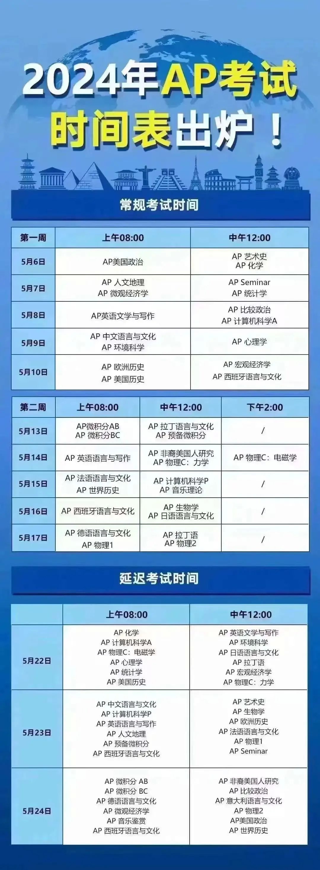 6 2024中國大陸地區AP考試時間表出爐1.jpg