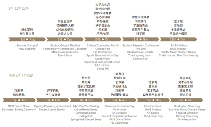 6 上海諾美學(xué)校國際課程簡介，滬杭牛劍黑馬學(xué)校10.jpg