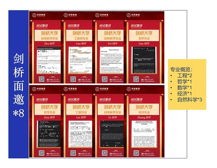 5 上海科橋國際高中怎么樣，升學數據好嗎？1.jpg