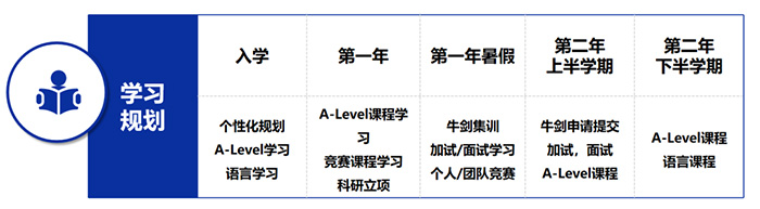 5 上海科橋國際高中怎么樣，升學數據好嗎？9.jpg