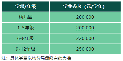 4 投資超15億！杭州鼎文國際學校24年9月招生簡章28.png