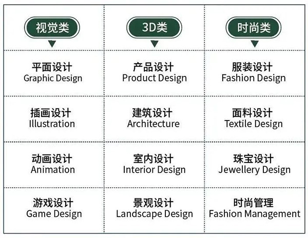 杭州橄欖樹學校2024年招生簡章，接連兩屆獲劍橋offer
