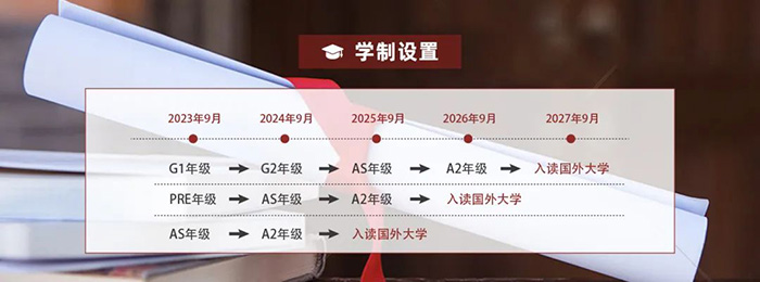 上海光華劍橋2024年招生簡章及考試時間