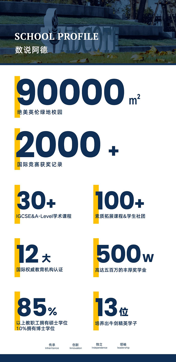 4 上海阿德科特學校2024年招生簡章_招生計劃1.jpg