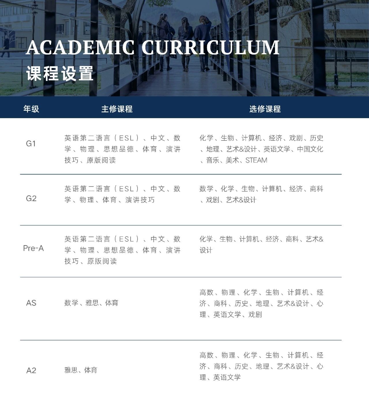 4 上海阿德科特學校2024年招生簡章_招生計劃7.jpg